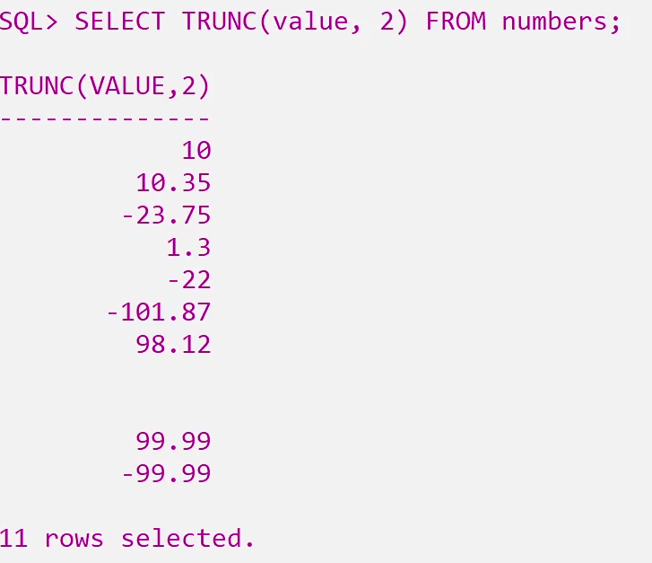 ROUND and TRUNC functions in SQL 2