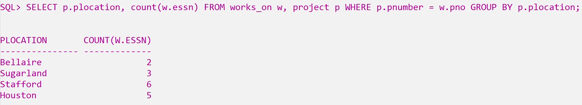 Example 1 of GROUP BY and HAVING in SQL Made Easy Lec: 83