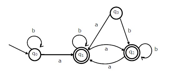 Gate Bits FA and RE 5.1