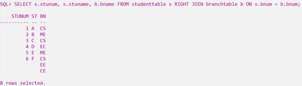 LEFT JOIN RIGHT JOIN and FULL JOIN in SQL 2