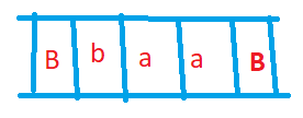 Non Halting Turing Machine 1.2