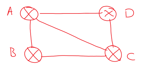 Flooding in Computer Networks 1