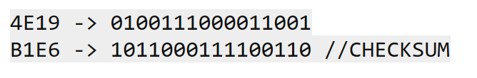 Header Checksum Field in IPv4 Header 2