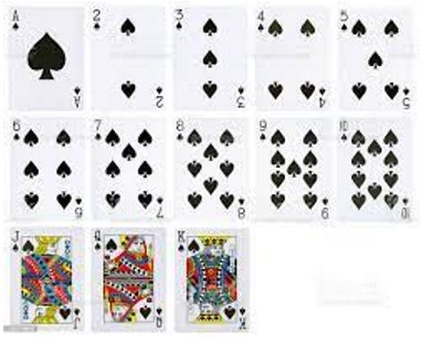 Probability Examples on Cards 2