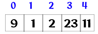 Theta Notation Examples 2