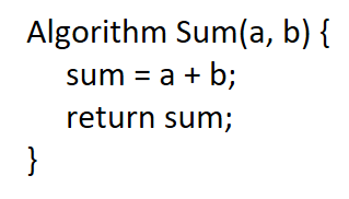 What is Time Complexity of an Algorithm 1