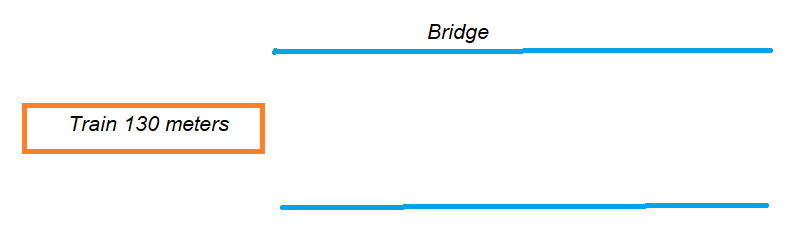 Basic Train Problems 1.3