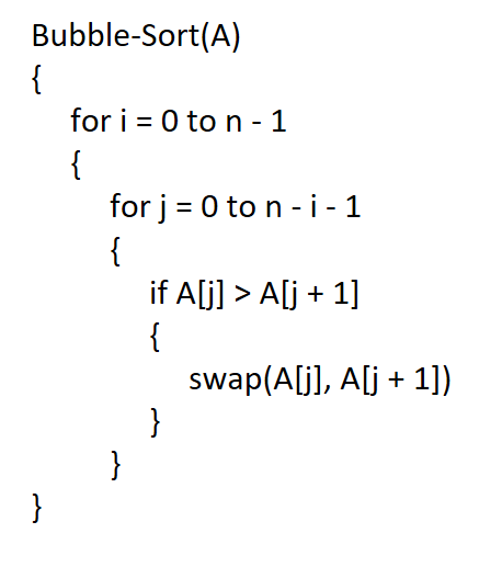 Bubble Sort Algorithm 1