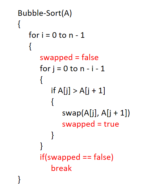 Bubble Sort Algorithm Analysis 3