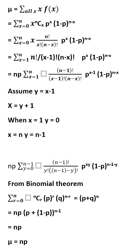 Mean And Variance Of Binomial Distribution Easy Understanding 63 1313