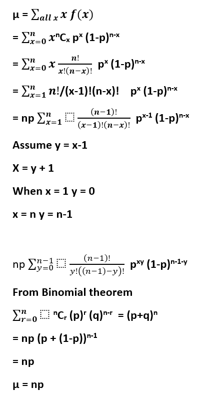 Mean And Variance Of Binomial Distribution Easy Understanding 63 1722