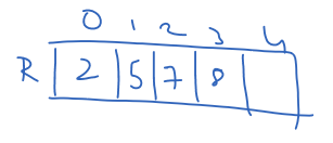 Merge Function in Merge Sort Algorithm 5