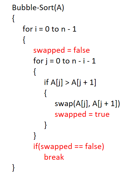 Optimized Bubble Sort 1