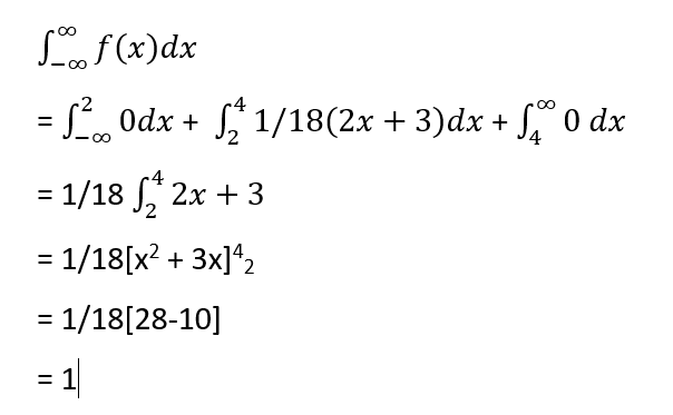 Probability Density Function or not Example 1.1