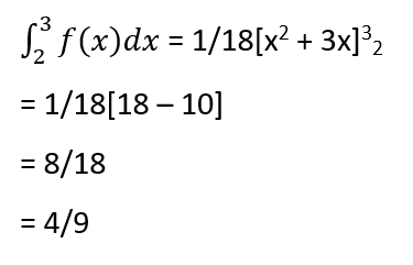 Probability Density Function or not Example 1.2