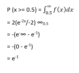 Probability Density Functions Examples1.2