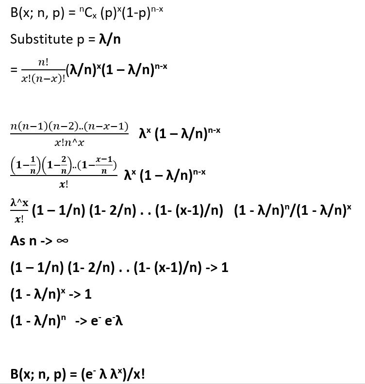 Proof Binomial to Poisson Distribution1.1