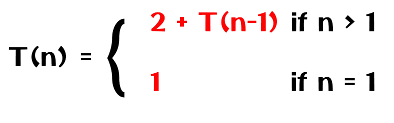 Recurrence Relation of Recursive Algorithms 2