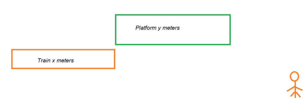 Relative Speed Complex Train Problems 1.1