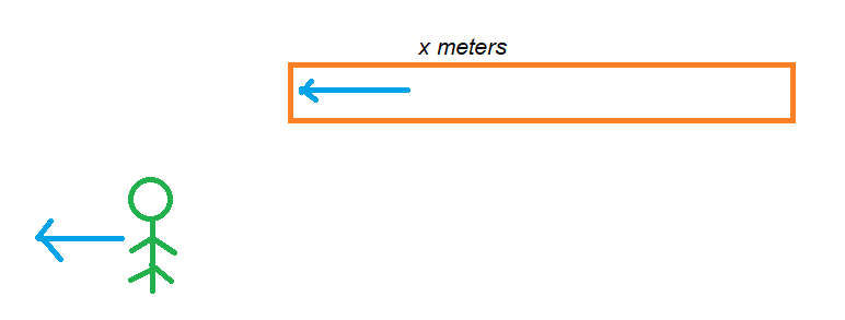 Relative Speed Train Problems 1.2