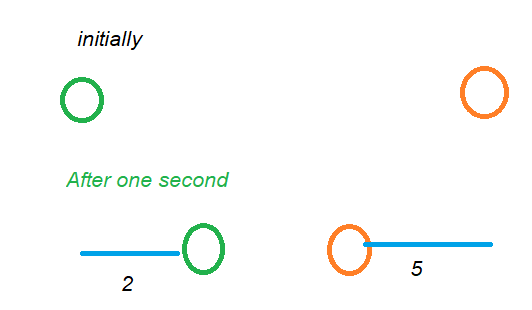 Relative Speed Trains Formulas 1.4