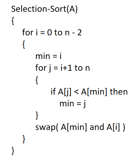 Selection Sort Algorithm 1