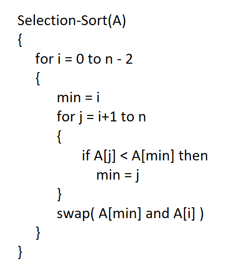 Selection Sort Algorithm Analysis 1