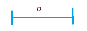 Time and Distance Conversions and Ratios 1.1