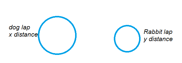 Time and Distance Ratios Examples 1.2