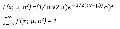 Understanding PDF of Normal Distribution1.2