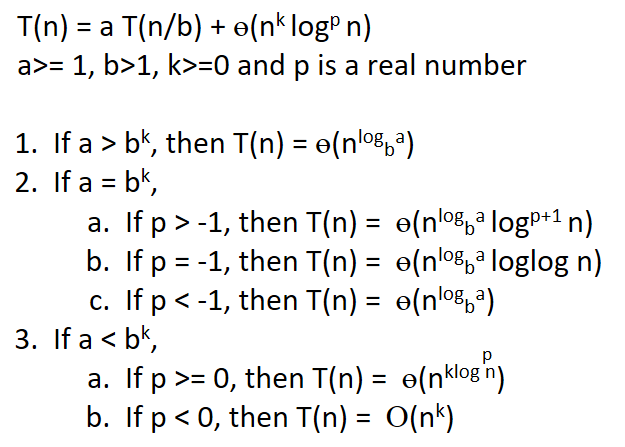 Merge Sort Time Complexity Using Masters Method 1