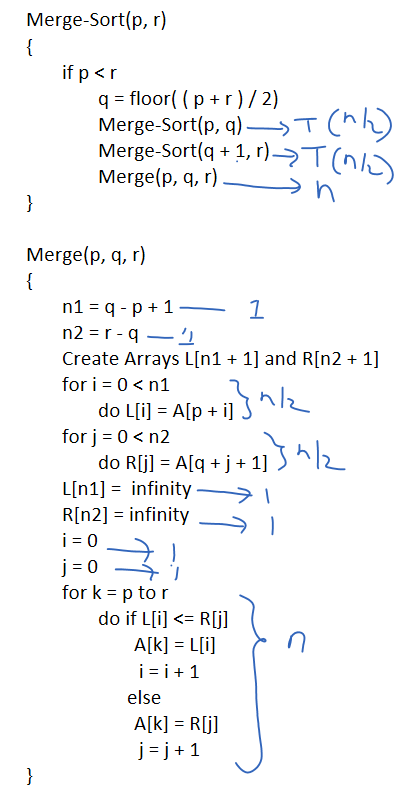 Merge Sort Time Complexity Using Substitution Method 3