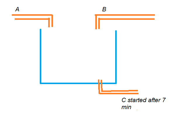 Pipes and Cistern Complex Examples 1.1