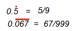 Recurring Decimal to Vulgar Fraction 1.4