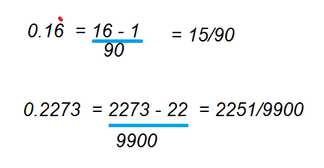 Recurring Decimal to Vulgar Fraction 1.6