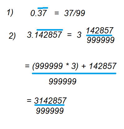 Recurring Decimal to Vulgar Fraction Examples 1.1