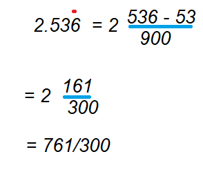 Recurring Decimal to Vulgar Fraction Examples 1.2