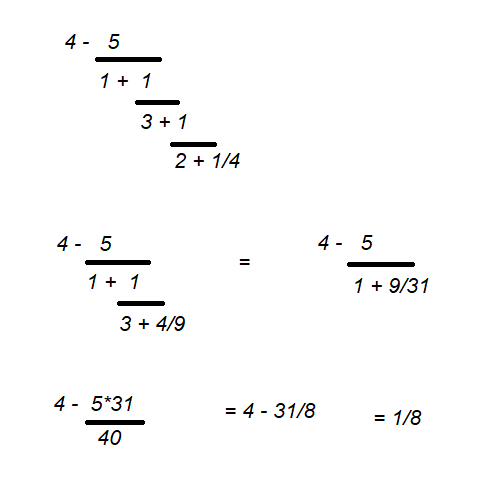 Expression Simplification Examples 2-1-1