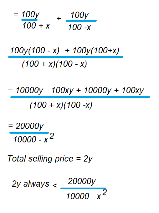 Formulae Profit and Loss Same Selling Price 1.1