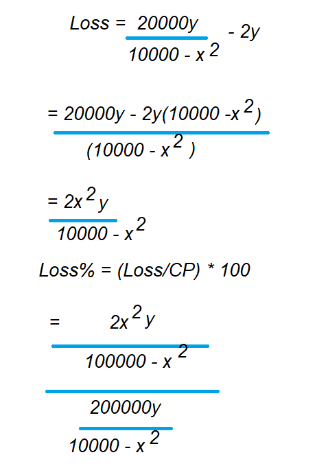 Formulae Profit and Loss Same Selling Price 1.2